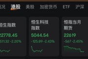 琼中连连数字，突然暴涨超60%！发生了什么？