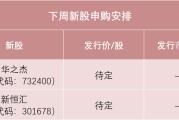 琼中下周，半导体细分龙头来了