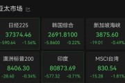 琼中亚太市场全线下跌，港股调整，连连数字大涨超60%