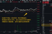 琼中超1亿元！成交额激增，信创成香饽饽！三大核心因素驱动，信创ETF基金（562030）全天宽幅溢价