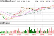 琼中5分钟成交超71亿元！多只债券ETF成交异动 大资金扫货迹象明显