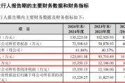 琼中打新！智能卡龙头，来了